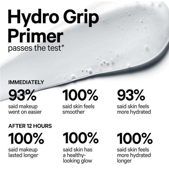 MILK Makeup Hydro Grip Hydrating Primer🪞NEW Extreme Grip Full Size - Picture 2 of 9